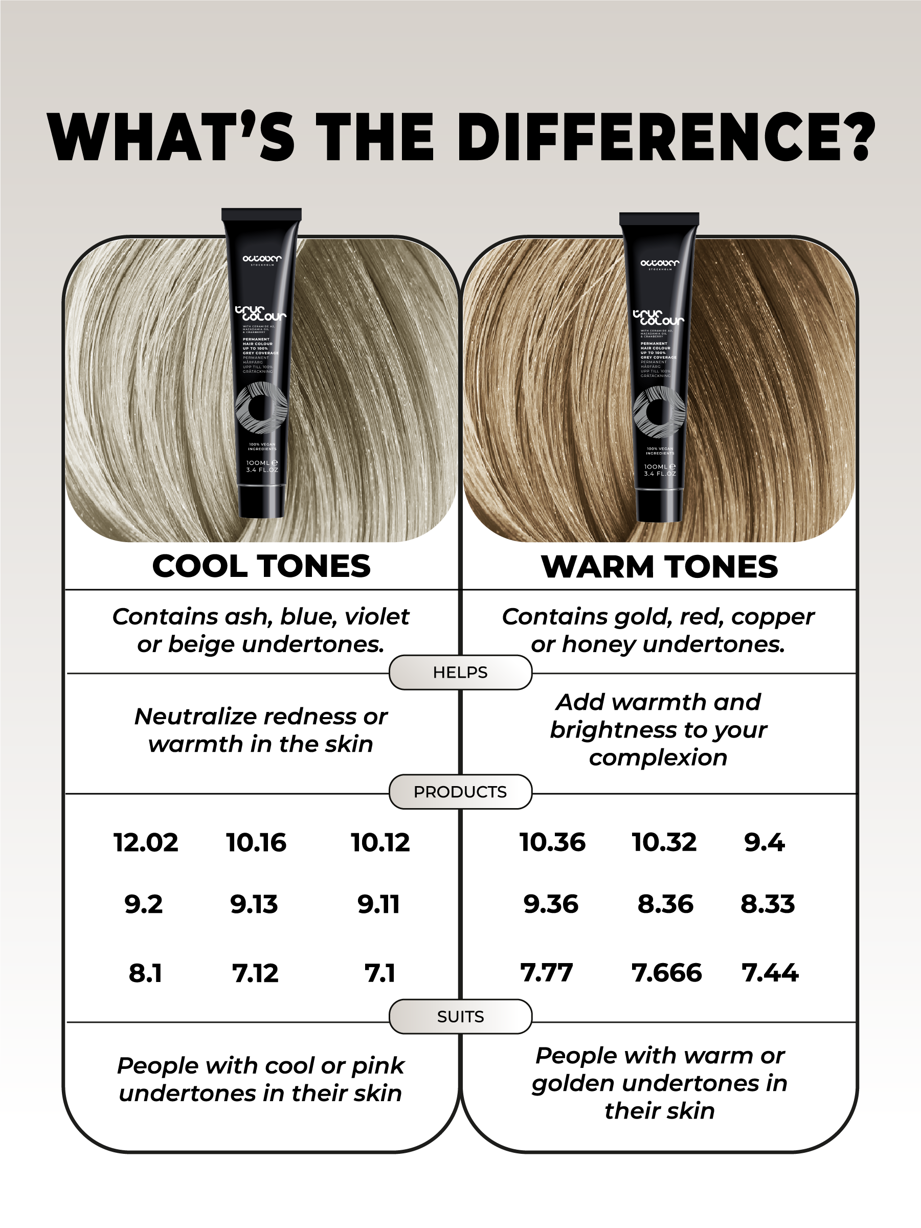 10.1 ASH NATURAL PLATINUM BLOND