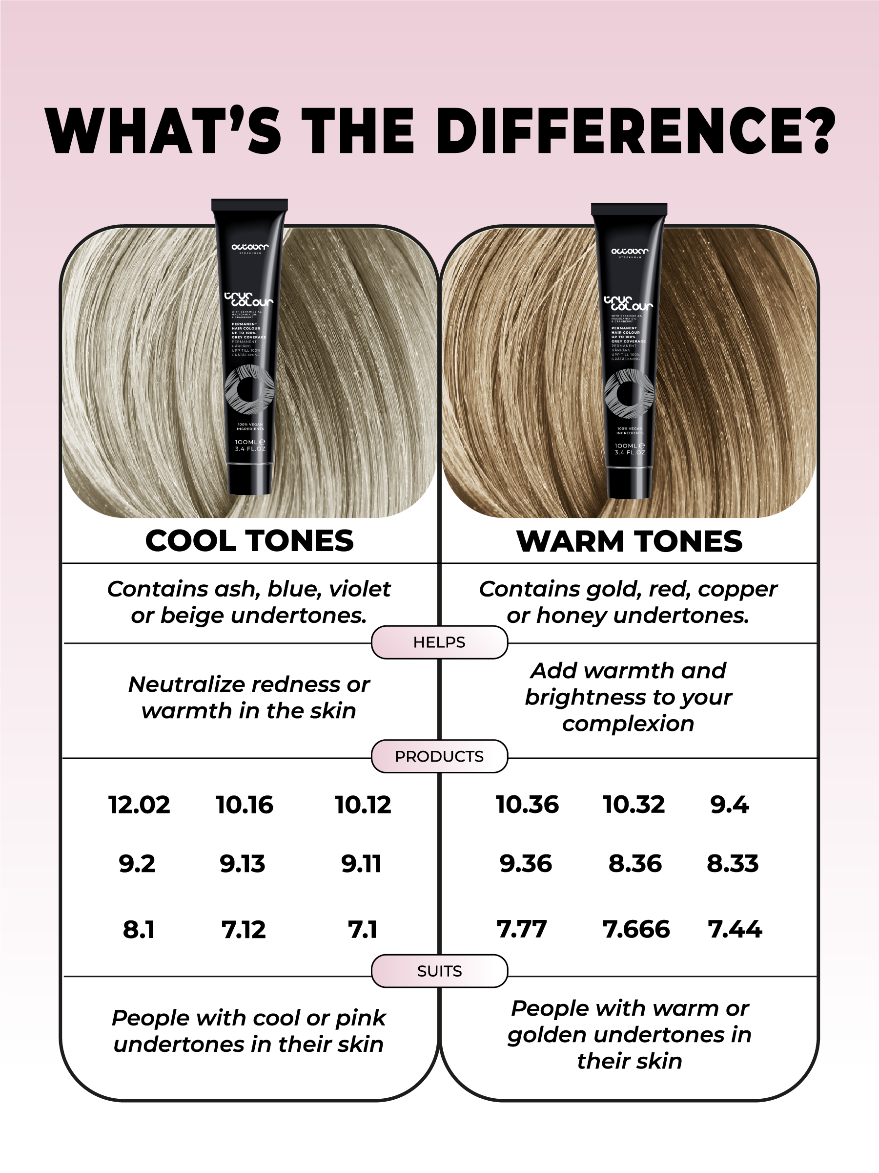 9.4 VERY LIGHT COPPER BLOND